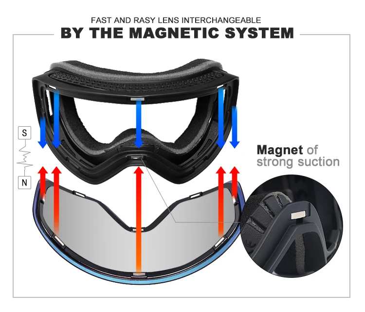 2-ski goggles