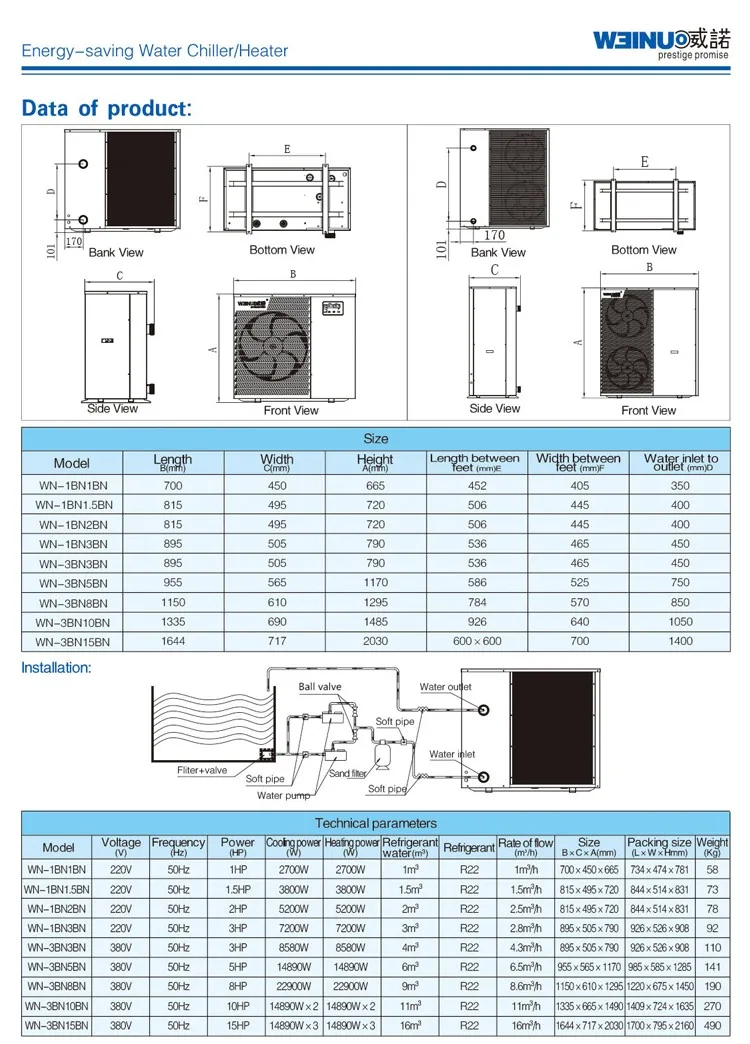 Water Cooled Water Chiller, 380V, 8.6KW - detail 6