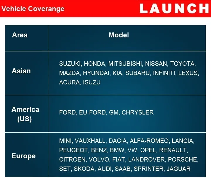 launch x431 creader vii+ (8).jpg
