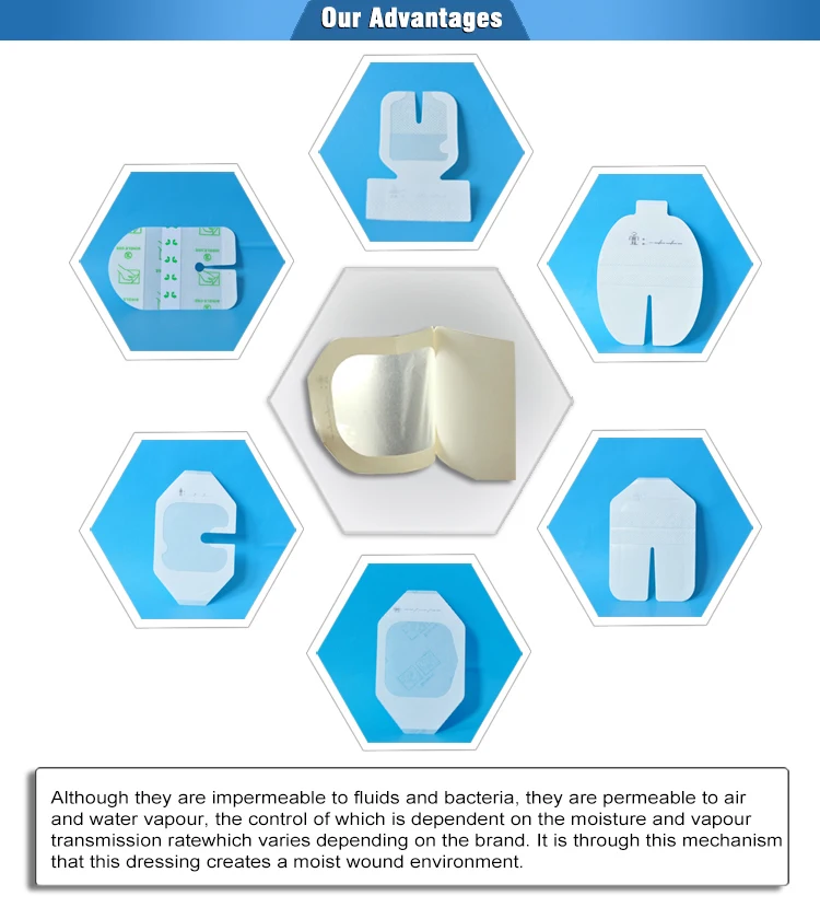 Professional Foam Dressings For Venous Leg Ulcers Made In China Buy