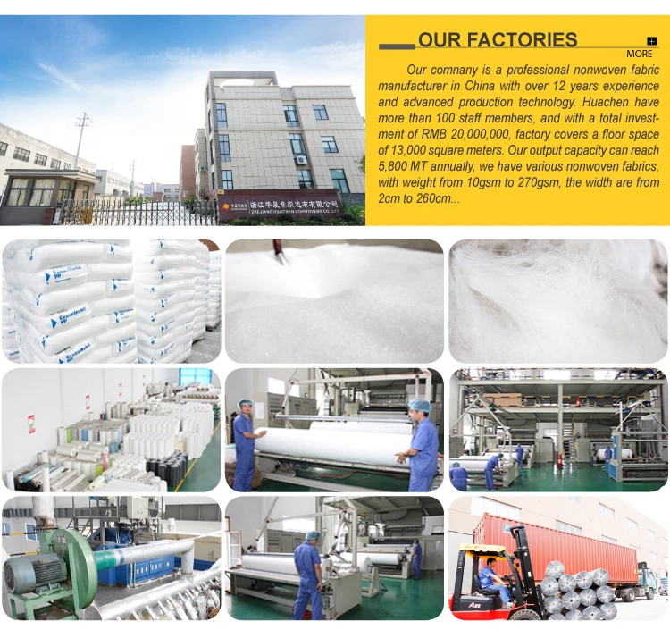 中国工場エコフレンドリーポリプロピレン不織布防水仕入れ・メーカー・工場