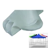 400D Military PU coated polyester woven event tent fabric with sublimation printing