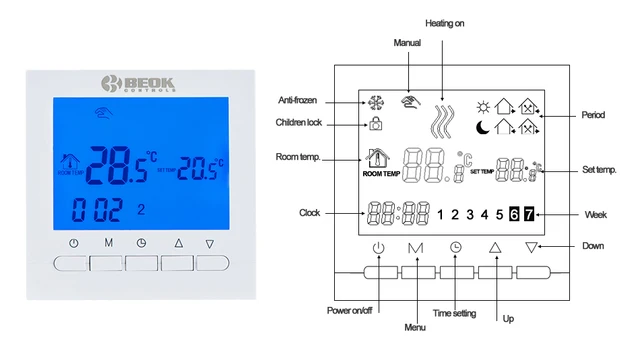 Termostato fissato al muro della stanza di BOT-313W per il termostato del  riscaldamento della caldaia a Gas con il regolatore di temperatura LCD della  serratura del bambino per la caldaia - AliExpress