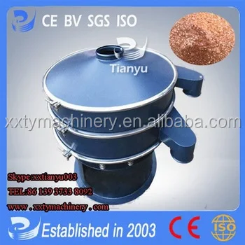 Tianyu Best Price Popular Rotary Vibratory Screen Separator
