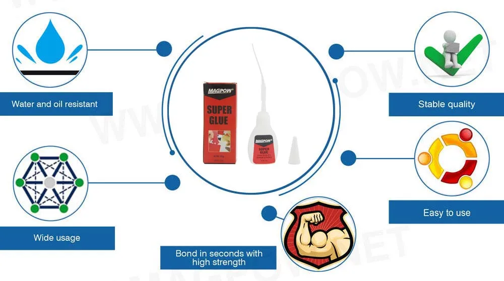 502 glue walmart