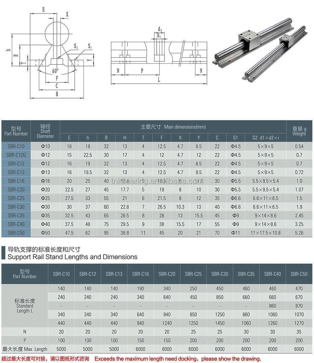 SBR-C1.jpg