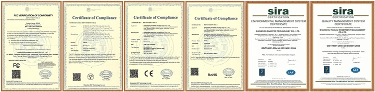 certificates