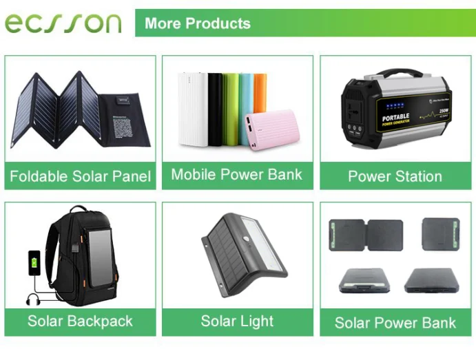 2019 latest 40000mah power bank high quality laptop power bank suppliers in Shenzhen - ANKUX.COM