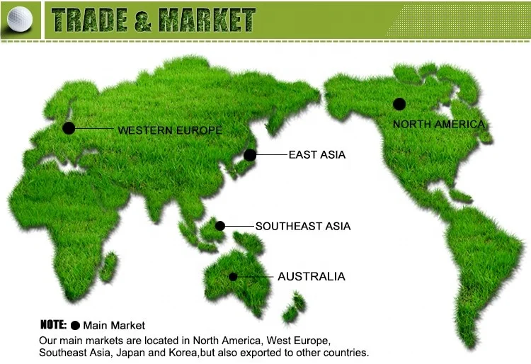 Trade & Market