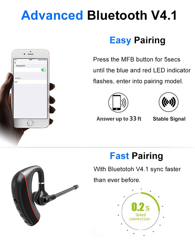 Left and Right Ears Rotate 180 Degrees Play Time 7 Hours Sports Stereo Wireless Headset - ANKUX.COM