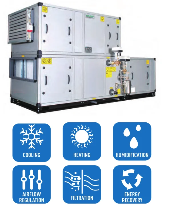 Hvac Type Water Cooling Air Handling Unit With Heat Recovery Wheel