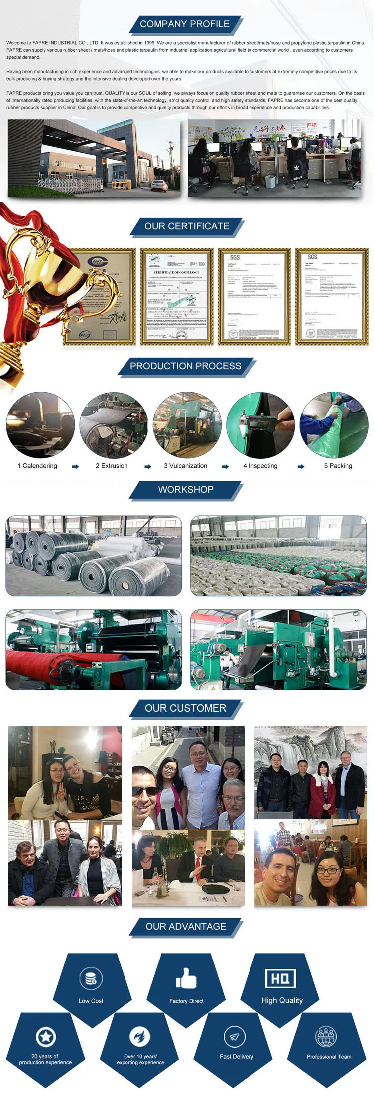 Industrial Rubber Sheet