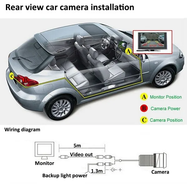rearview car camera install.jpg