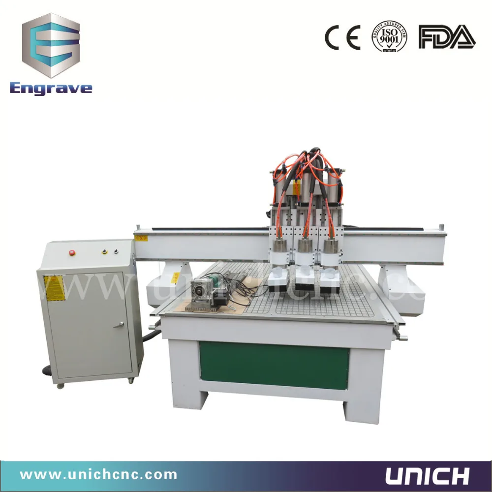 Woodworking Machine Price - ofwoodworking