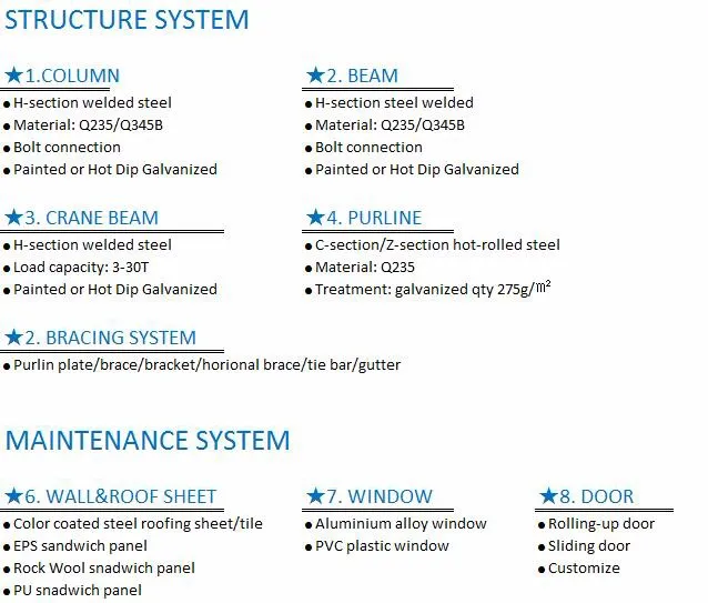 Prefabricated Hot dip galvanized storage engineering steel sheds