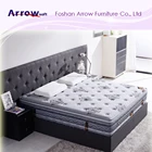 Luxurious high class pocket spring euro top latex mattress