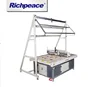 /product-detail/richpeace-automatic-hotfix-ironing-machine-60714337156.html