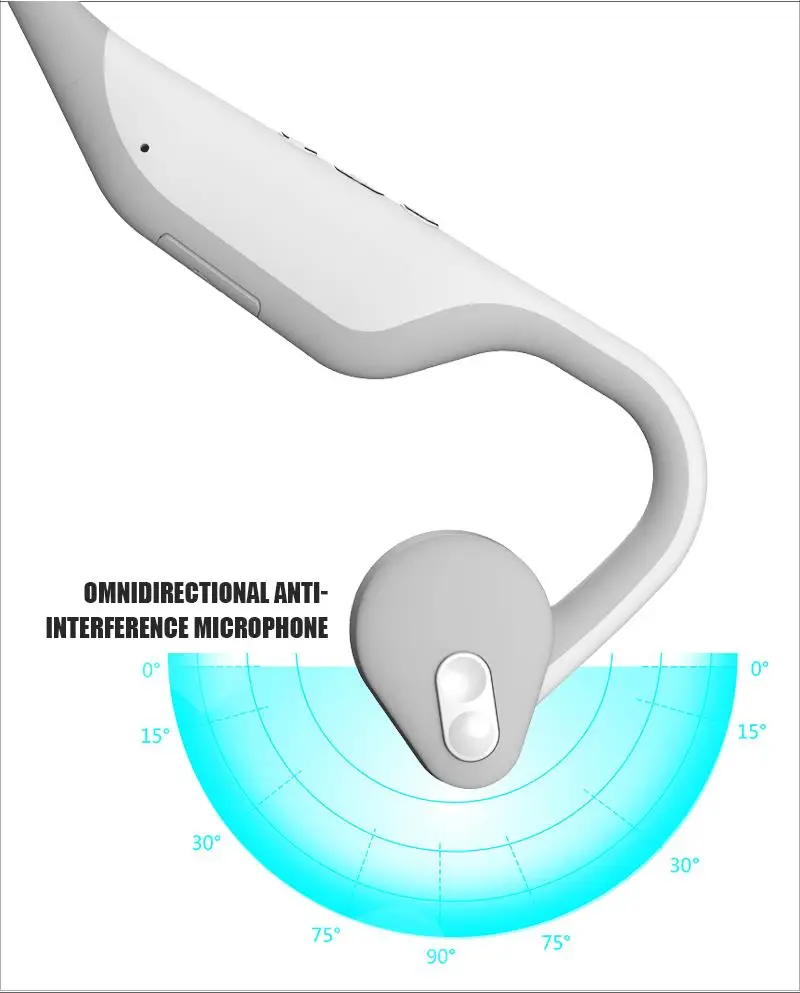 Bone conduction wireless bluetooth headphone with microphone for samsung xiaomi huawei iphone - ANKUX.COM