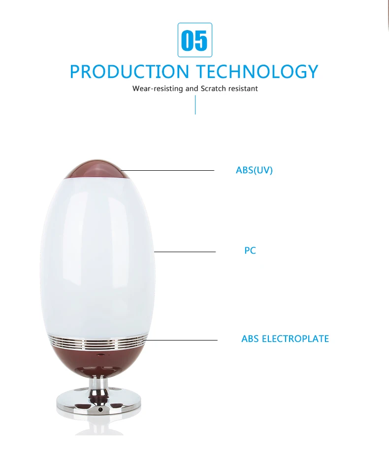 2018 Inventions Smart Loudspeaker Colorful LED Reading Music Light with SD Card - ANKUX.COM