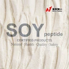 Bodybuilding supplements soy peptides soybean peptide soya peptides protein improve muscle mass and muscle strength