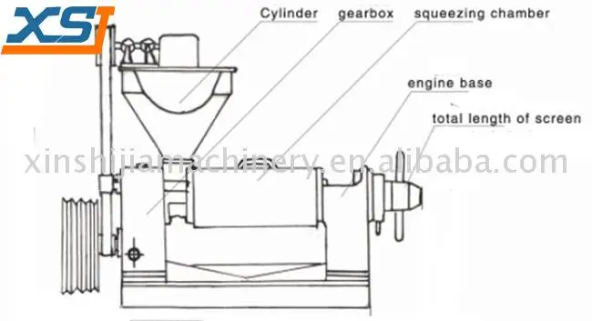 coconut oil press machine