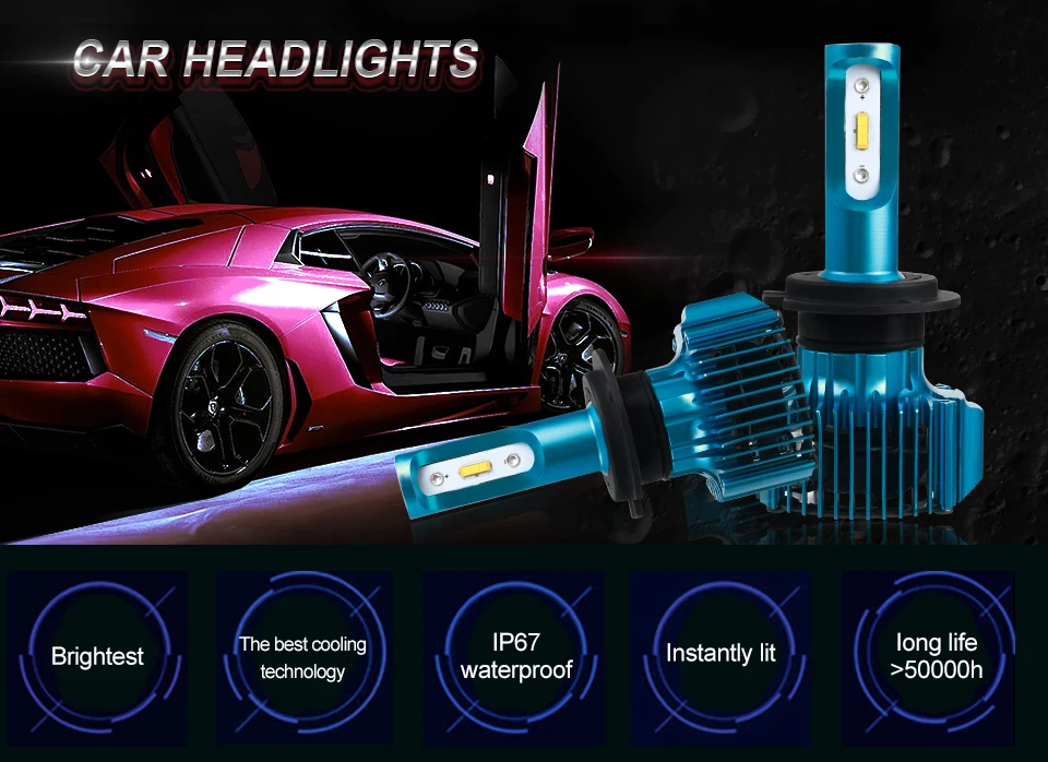 Flip LED Chips Automobile Headlamp Front Lights (1)