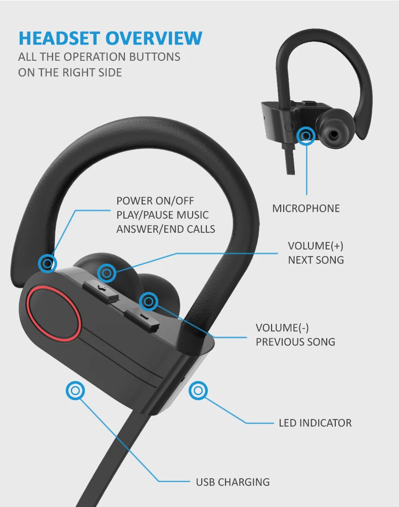 Made in china Shenzhen RU18 APTX HD Low Latency Sport Headphone Wireless Bluetooth Cell Phone Headset for OEM-Bella - ANKUX.COM