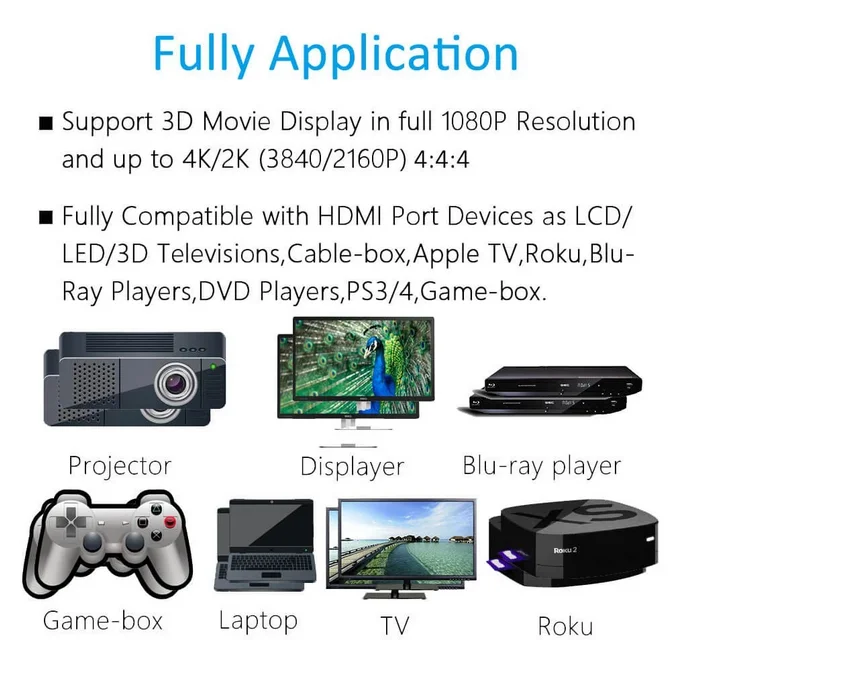 High Speed Best price High quality double color mould gold plated2160p 4k*2k 3D HD MI To HD MI19+1 Cable with ferrite for HDTV - ANKUX.COM
