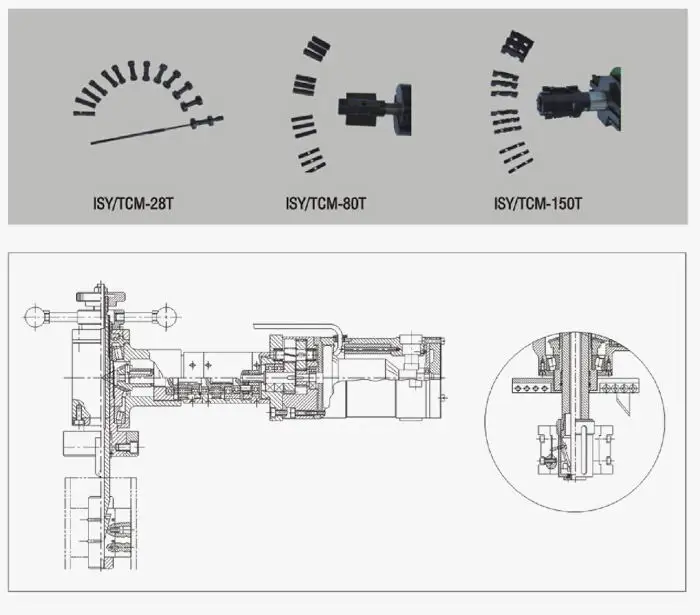 China High Quality T pipe Stainless Steel Bevelling Machine For Sale