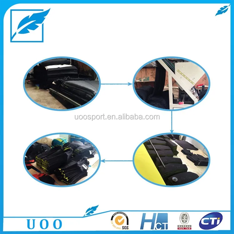 Neoprene Finished Products Production.jpg