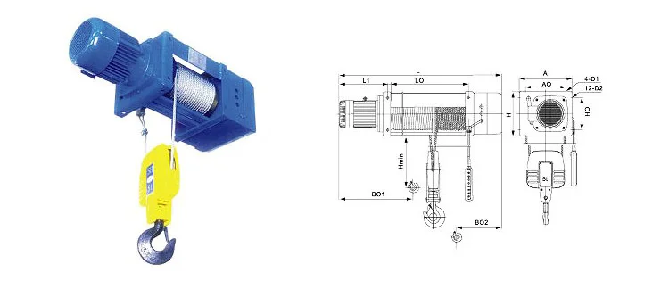 concrete lifting equipment