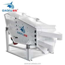 Low Consumption GLS Series Sieve Filter From Xinxiang gaofu