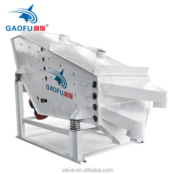 Low Consumption GLS Series Sieve Filter From Xinxiang gaofu