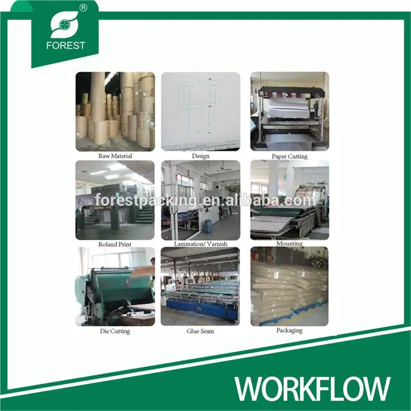 SHworkflow.jpg