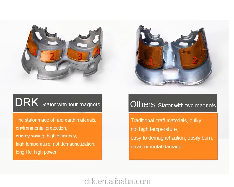 professional 28v assessed supplier trade acessurace electric