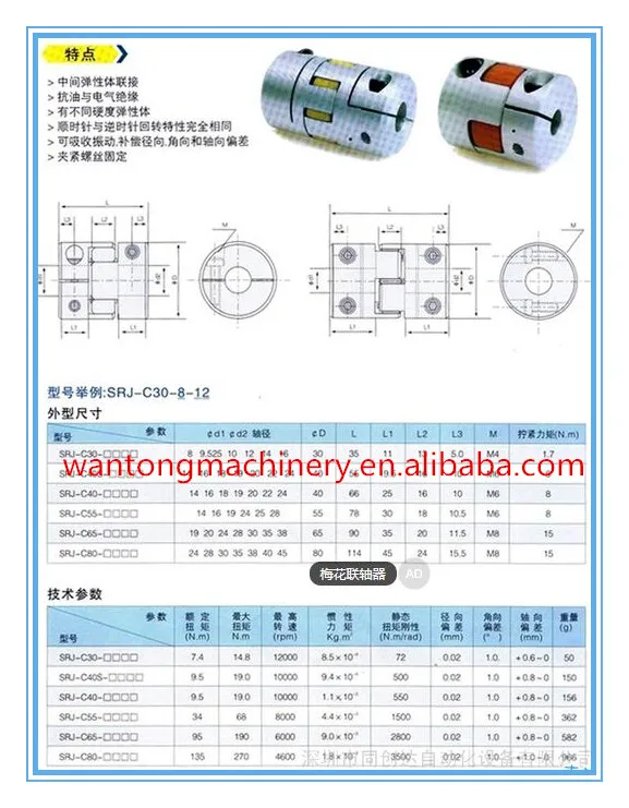 Red Spider Flexible Code28 Rotex Shaft Coupling Buy Flexible Coupling