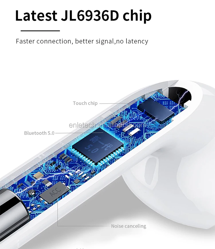 i22 i23 TWS Bluetooths Earbuds Wireless Headphone Headsets In Ear Earphones For all smart phone Anrdoid & IOS - ANKUX.COM