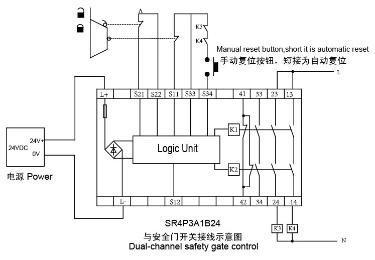 SR4P3A1B24, monitoring emergency stop,safety gate and ... powerflex 70 wiring diagram 