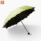 Factory cheap custom print folding clear umbrella high quality UV protection umbrella