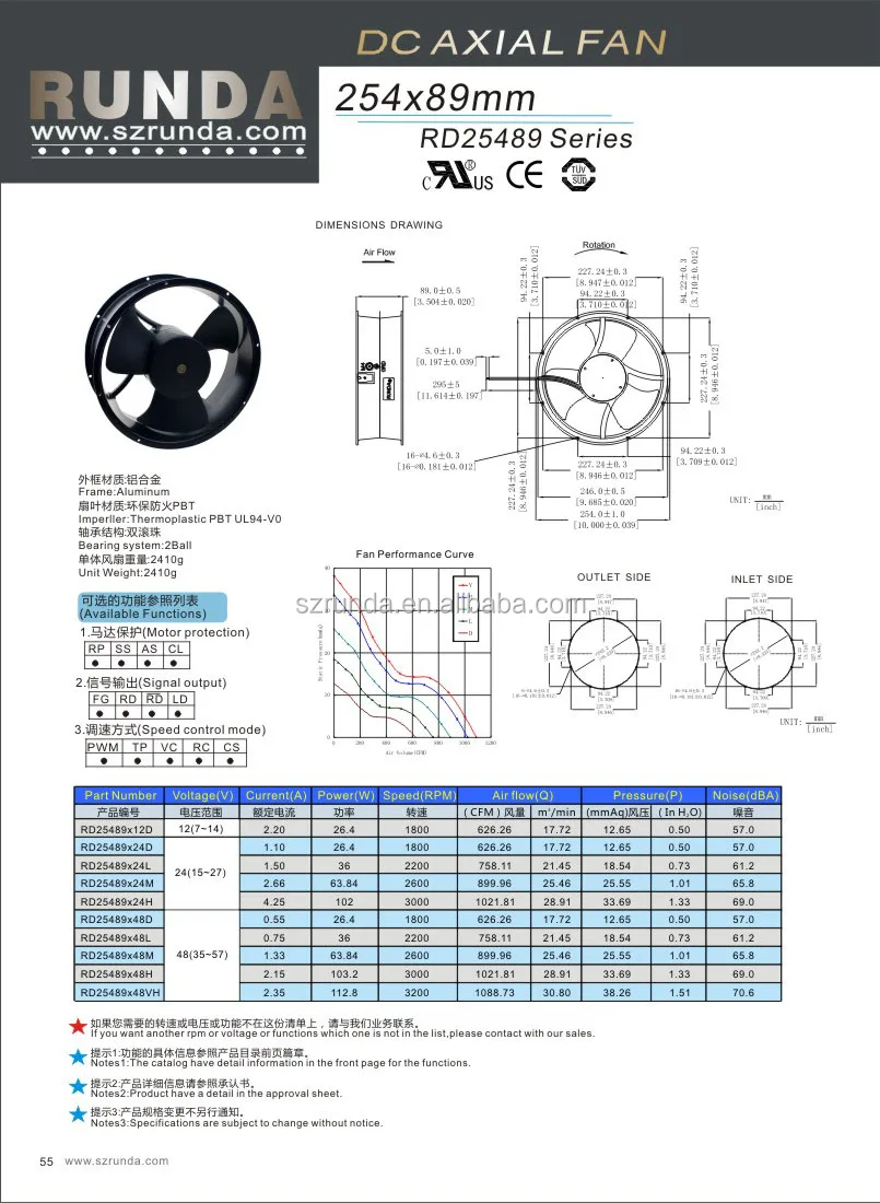 Large Fan, 250mm, brushless, 25489, axial - detail 8