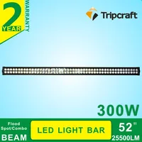 The Most Popular 22500lm 52 Inch