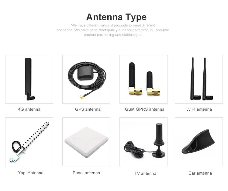 28MM Small WIFI Bluetooth Antenna For ZigBee Module , 2dBi Mini Rubber Antenna 2.4GHz 2.4G - ANKUX.COM
