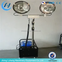 Outdoor Use Environmental Protection Economic Hydraulic