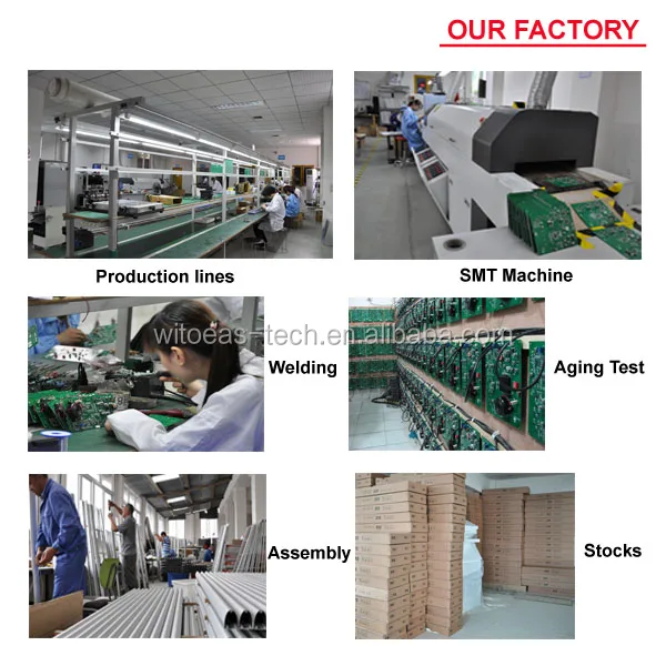 Our factory