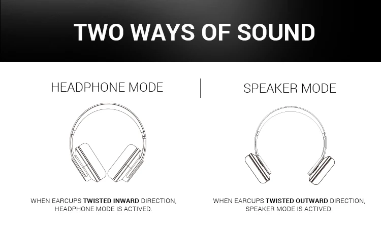 SODO Doqaus Vogue 2 with FM Wearable Speaker Wireless Headsets Bluetooth Headphone with Mic - ANKUX.COM