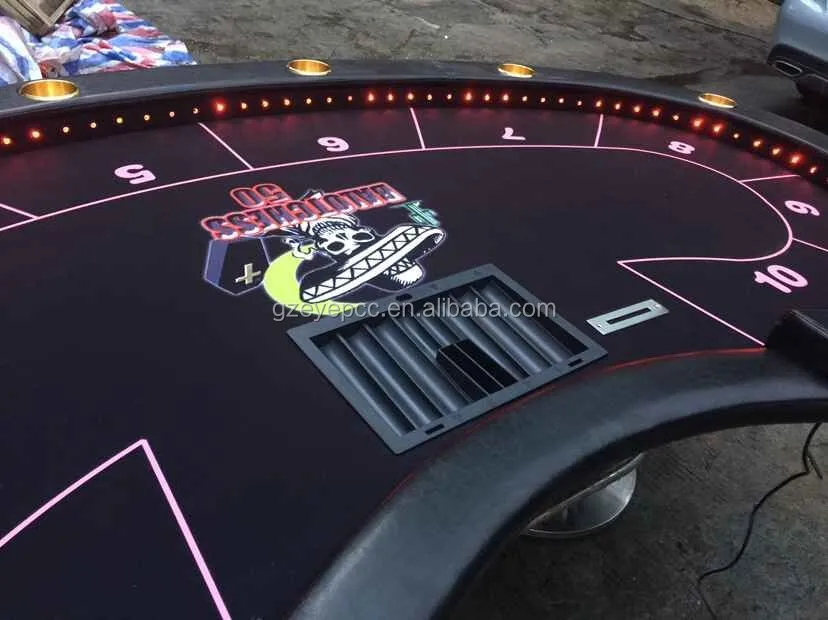 Best texas holdem casinos