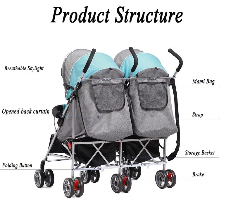 Double Baby Stroller for Twins