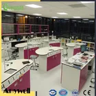 Amywell Customzied chemical resistant HPL laminate chemistry laboratory bench