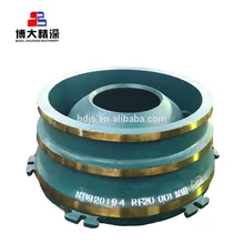 High Manganese Steel cone crusher wear parts for Metso gp11f cone crusher mantle