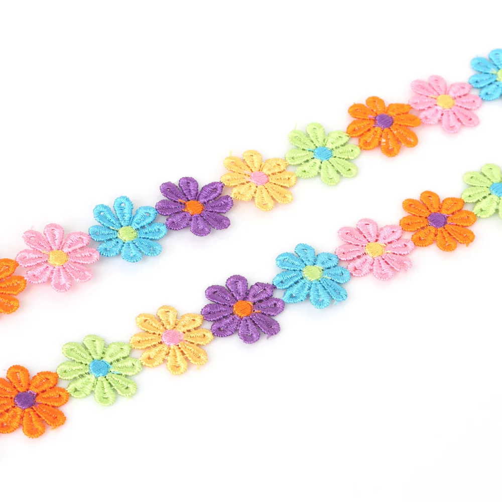 GCX03-01RB
